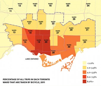 Infographic: Percentage of all trips in each Toronto ward that are taken by bicycle, 2011.