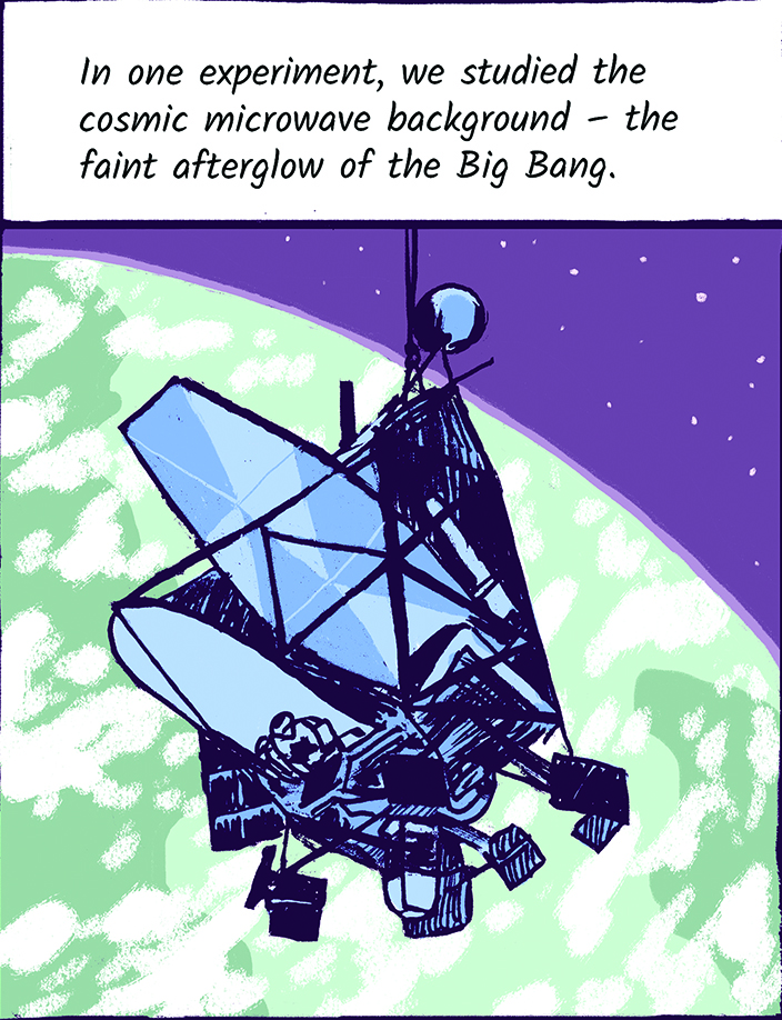 In one experiment, we studied the cosmic microwave background - the faint afterglow of the Big Bang. 