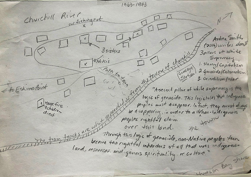 Memory map of the Flats showing the village containing housing bordered by the Churchill River on the west and the train tracks on the east. There are written notes to the right of the train tracks.