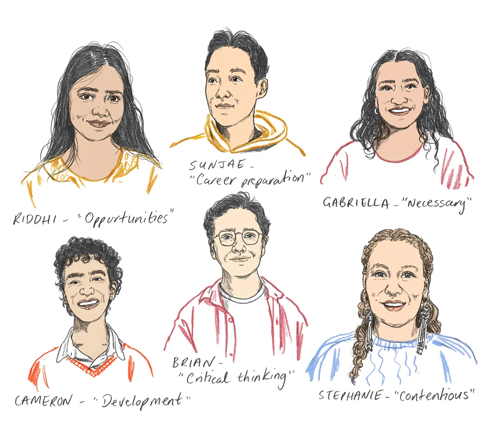 Illustration of six students: Riddhi - Opportunities, Sunjae - Career preparation, Gabriella - Necessary, Cameron - Development, Brian - Critical Thinking, Stephanie - Contentious